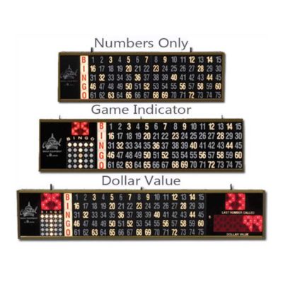Consoles Flash Board Options